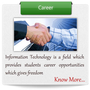 Click to know about Career in various coruses offred at CCSIT...